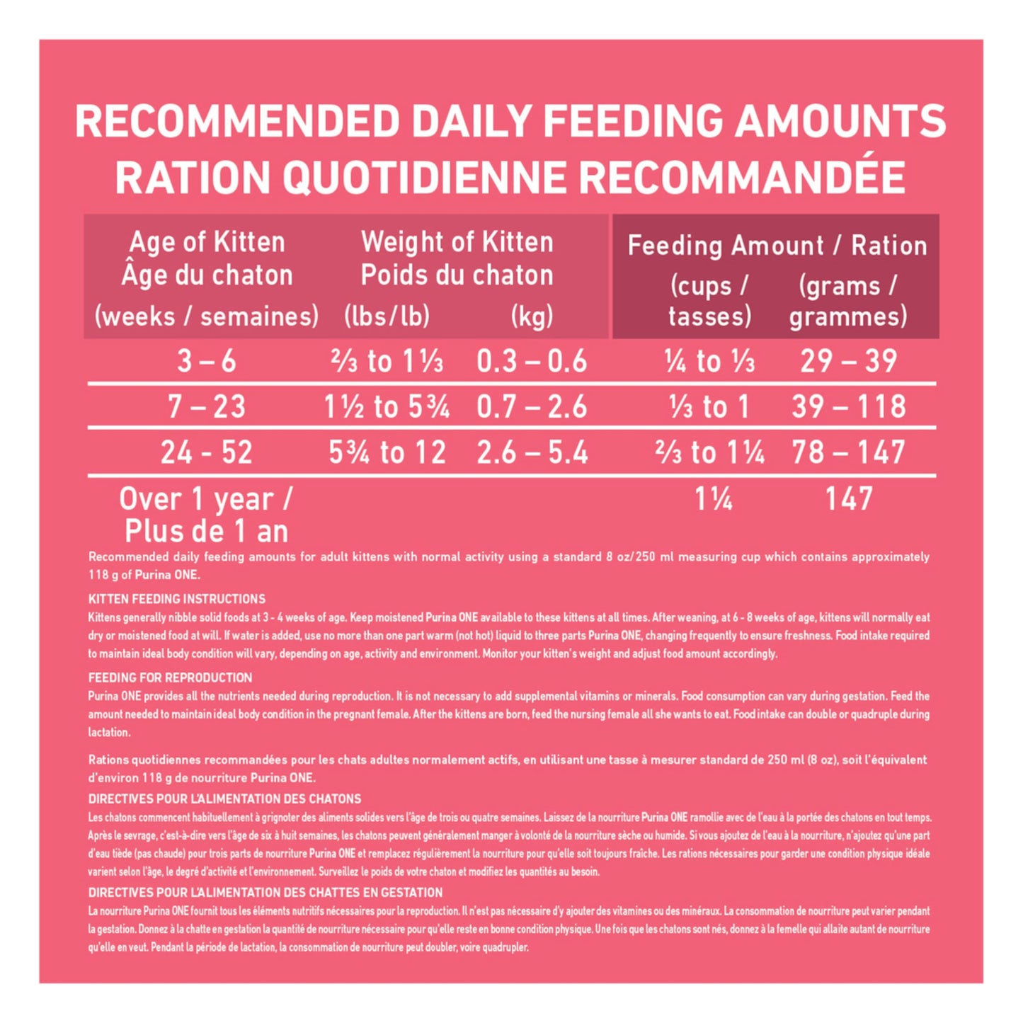 Purina ONE +Plus Dry Kitten Food, Healthy Kitten with Chicken 3kg 🍁 All In One Marketplace Canada