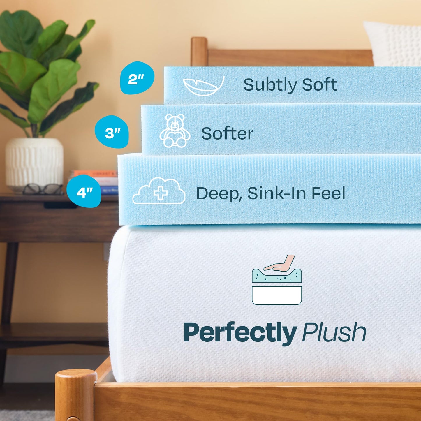 Linenspa 2 Inch Memory Foam Mattress Topper, Gel Infused Full Mattress Topper, CertiPUR-US Certified 🍁 All In One Marketplace Canada