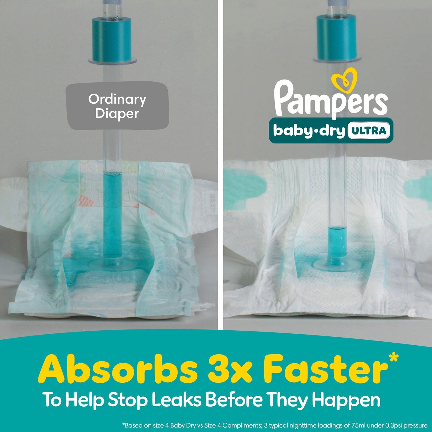 Pampers Baby Dry Ultra Diapers, Size 3 (16-28 lbs), 174 Count, Absorbent Disposable Diapers 🍁 All In One Marketplace Canada