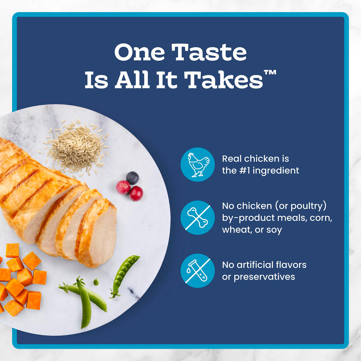Blue Buffalo Tastefuls Chicken & Brown Rice Recipe Dry Indoor Cat Food for Adult Cats, Real Chicken First, Deliciously Healthy Natural Cat Food, Supports Digestive Care and Coat Health, 22 lbs. 🍁 All In One Marketplace Canada