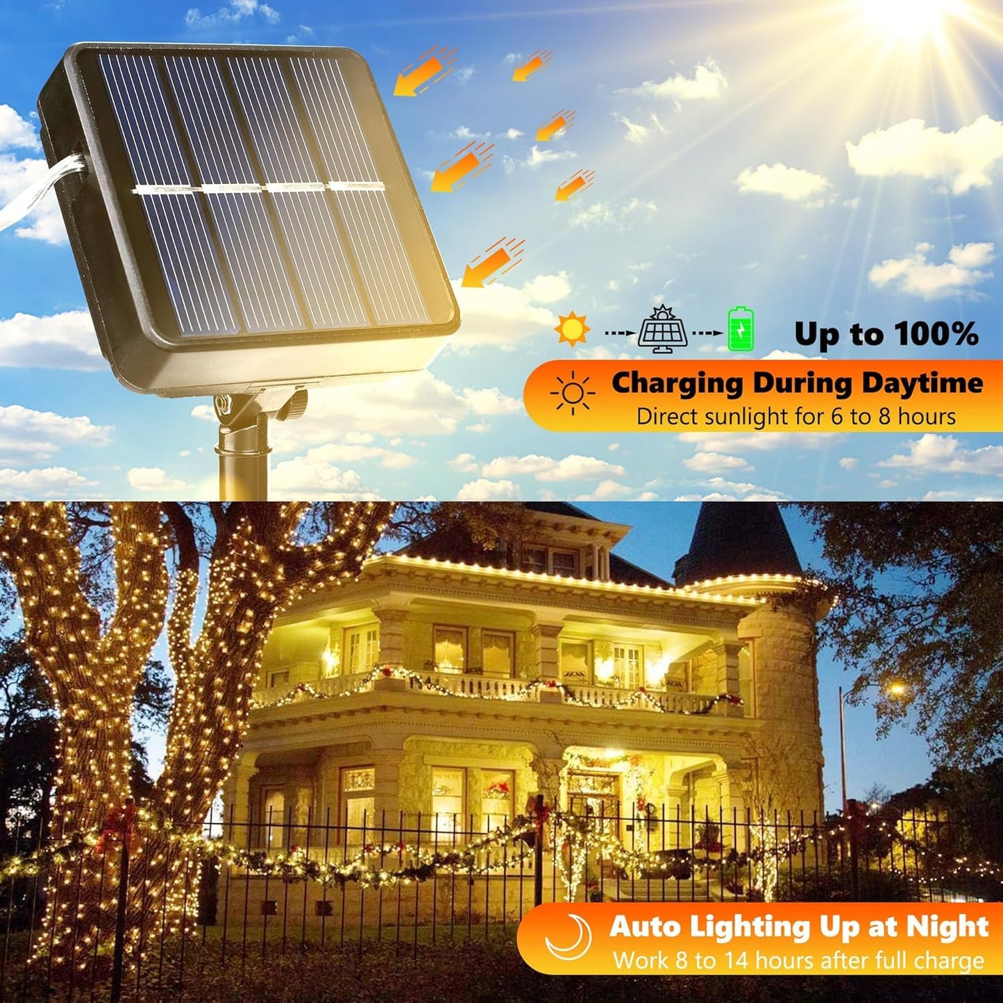 Lomotech Solar String Lights Outdoor - 2 Pack Total 66ft 200LED Solar Fairy Lights Waterproof 8 Modes Twinkle Lights for Outdoor, Patio, Garden, Yard, Party, Wedding, Tree Decoration (Warm White) 🍁 All In One Marketplace Canada