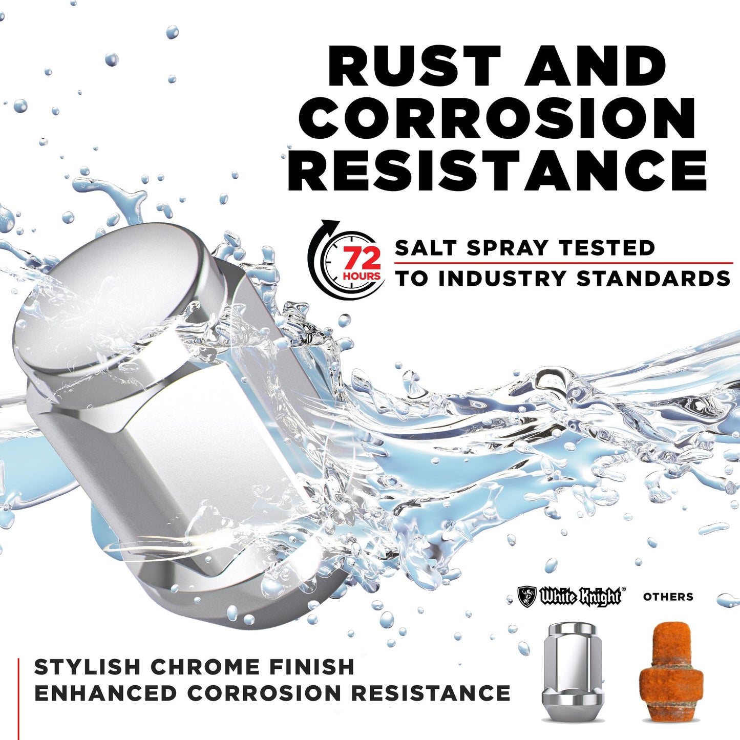 White Knight M12x1.50 Solid Piece Bulge Acorn Lug Nuts (NO Cap) for Select Aftermarket & Factory Wheels, EZ to Install, Durable Carbon Steel, Stylish Triple Layer Chrome Finish - 1907S-20AM (20 Pack) 🍁 All In One Marketplace Canada
