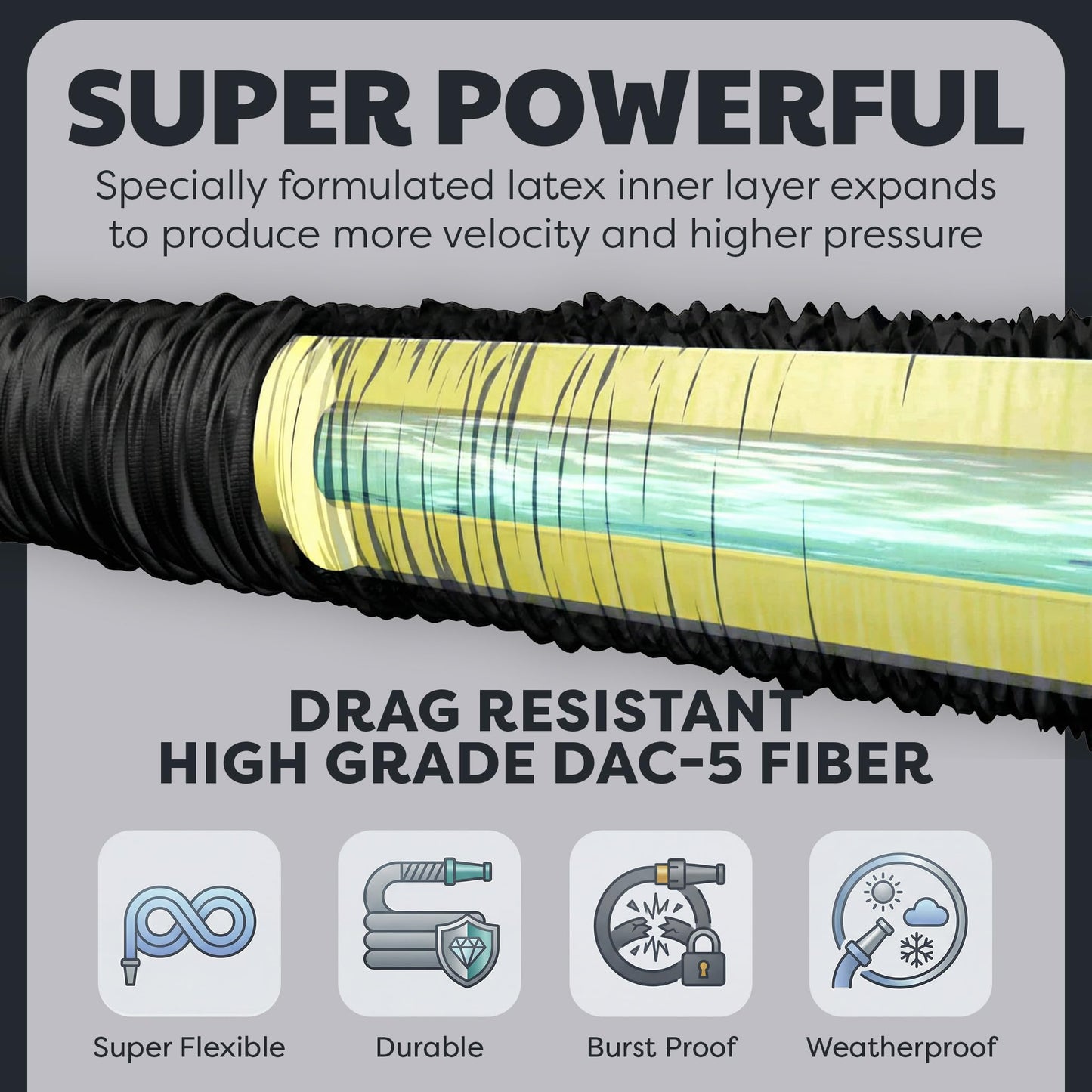 X-Hose Pro Expandable Garden Hose 25Ft, Heavy Duty Lightweight Retractable Water Hose, Flexible Hose, Weatherproof, Crush Resistant Solid Brass Fittings, Kink Free Expandable Hose as Seen on TV 🍁 All In One Marketplace Canada