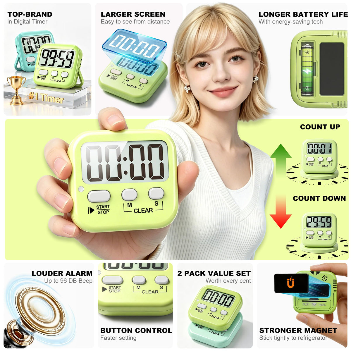 Antonki 2-Pack Kitchen Timer for Cooking, Digital Timer for Kids Teacher Study Classroom, Magnetic Countdown Minuteur for Egg Baking Oven Exercise - Battery Included 🍁 All In One Marketplace Canada
