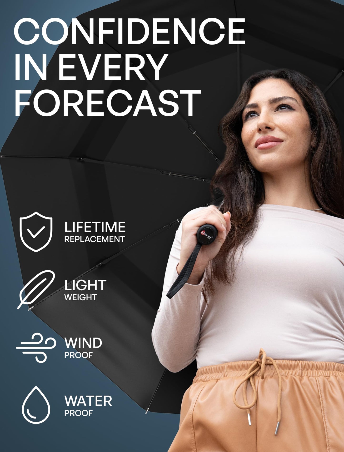 Repel Windproof Travel Umbrella - Compact & Withstands Winds up to 100MPH, Strongest Premium Auto Folding Umbrella for Rain and Sun - Durable, Light & Portable for Women & Men, Fits Backpack & Cars 🍁 All In One Marketplace Canada