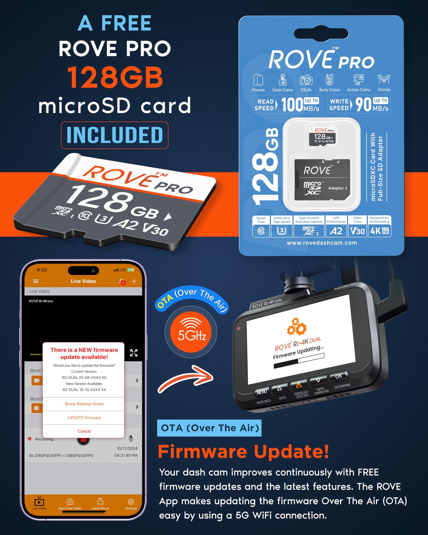 ROVE R2-4K DUAL Dash Cam Front and Rear, STARVIS 2 Sensor, FREE 128GB Card Included, 5G WiFi - up to 20MB/s Fastest Download Speed with App, 4K 2160P/FHD Dash Camera for Cars, 3" IPS, 24H Parking Mode 🍁 All In One Marketplace Canada