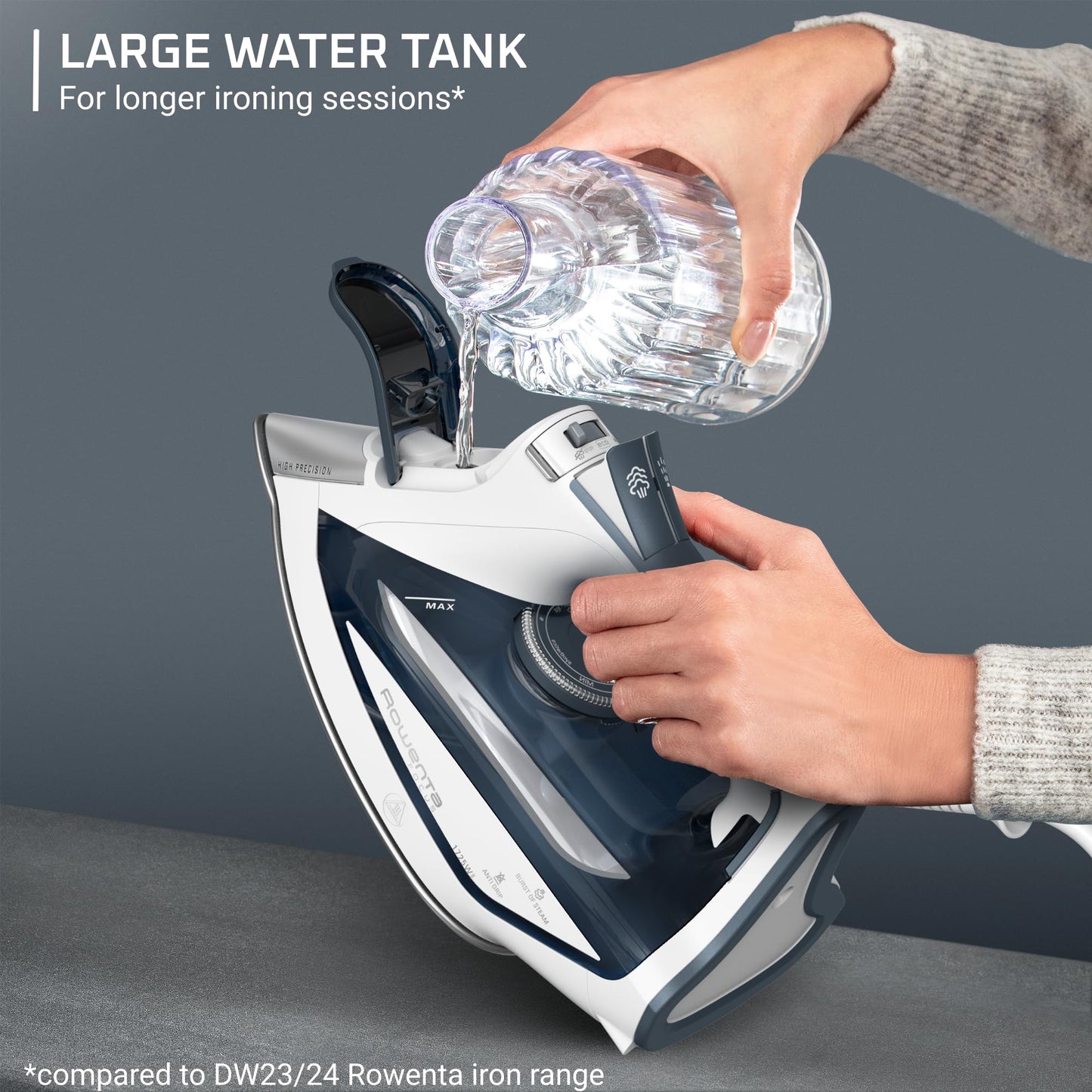 Rowenta Focus Excel Steam Iron for Clothes, Anti-Drip Protection, Iron Steamer for Clothes, 1725 Watts, DW5280, Grey 🍁 All In One Marketplace Canada