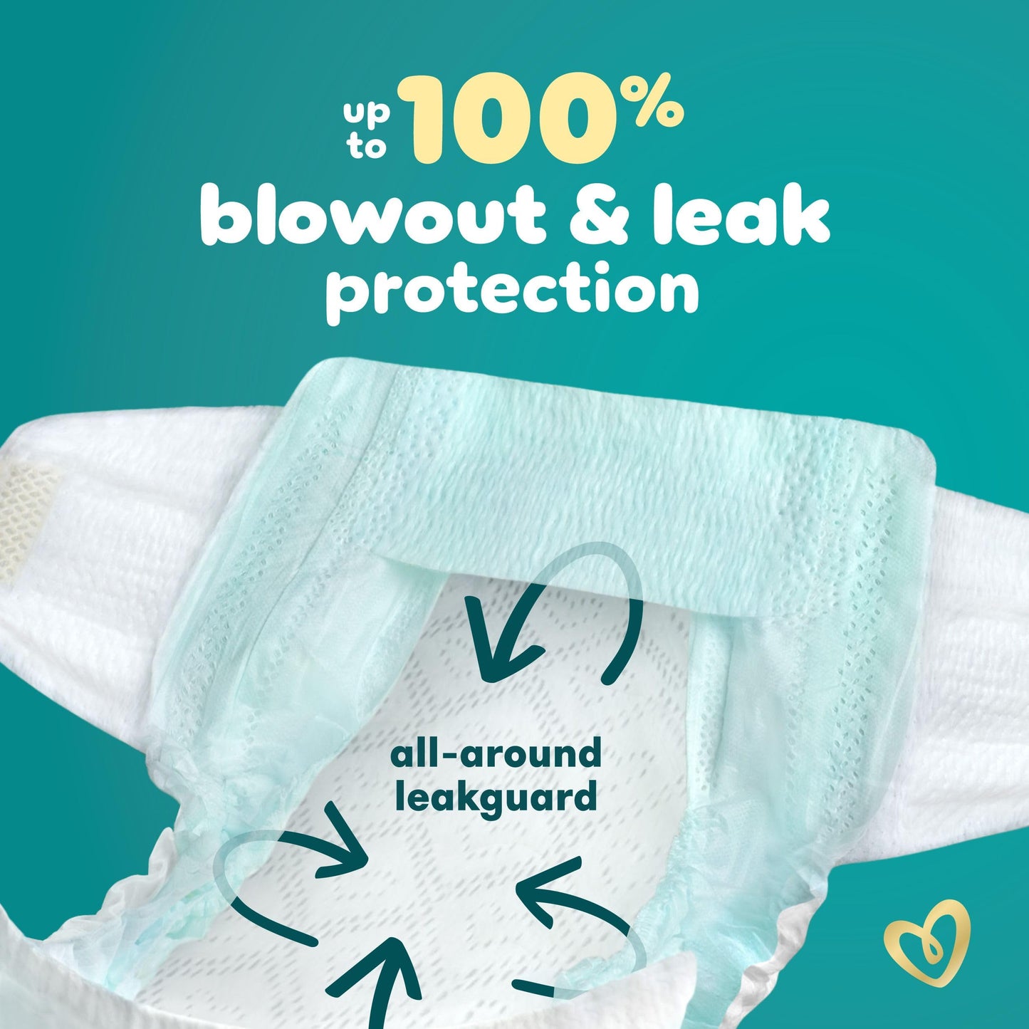 Pampers Swaddlers Diapers, Size S1, Absorbent, Keeps Baby Dry and Comfortable, Skin Safe Disposable Baby Diaper, 1 Pack (Count of 96) 🍁 All In One Marketplace Canada