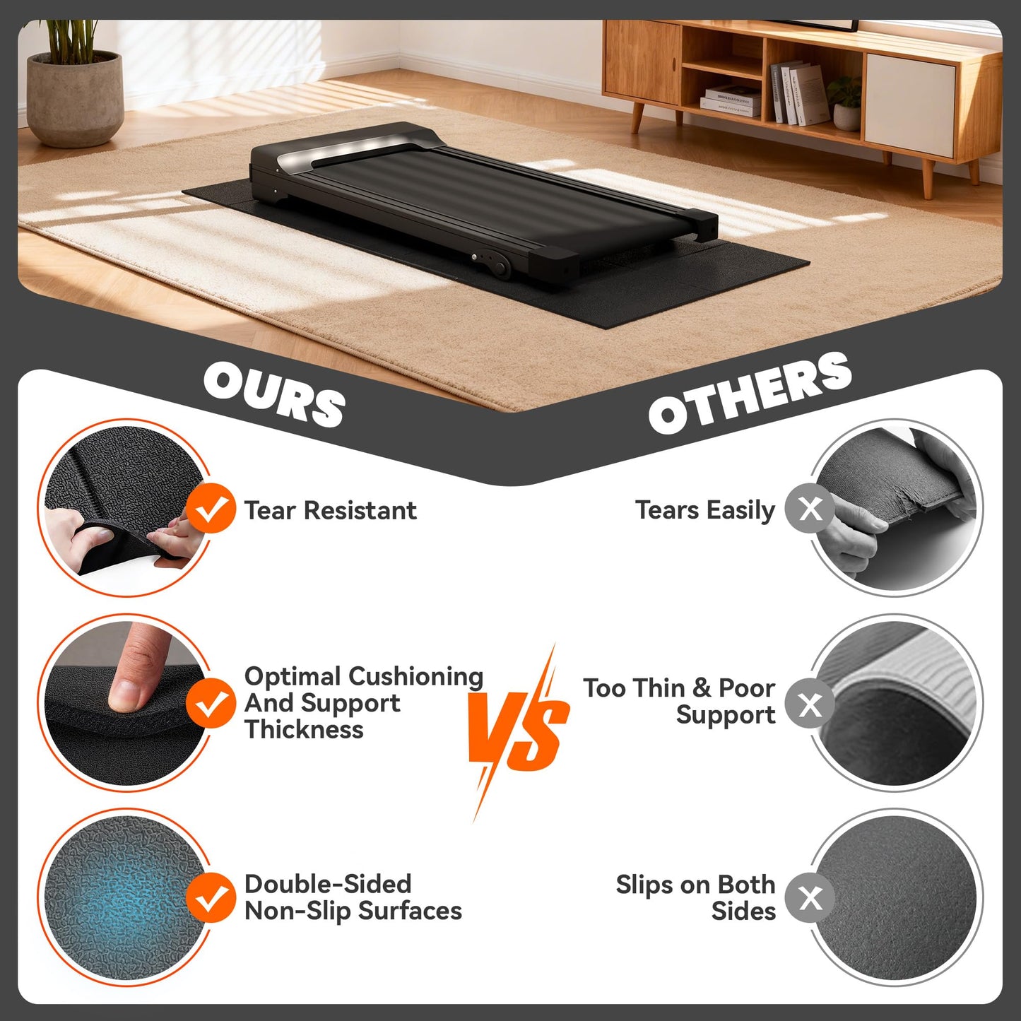 Stepwaver Walking Pad Mat for Carpet, Treadmill Mat for Hardwood Floors, High Density, 1/4 Thickness, Foldable, Floor Protection for Bike, Elliptical, Treadmill 🍁 All In One Marketplace Canada