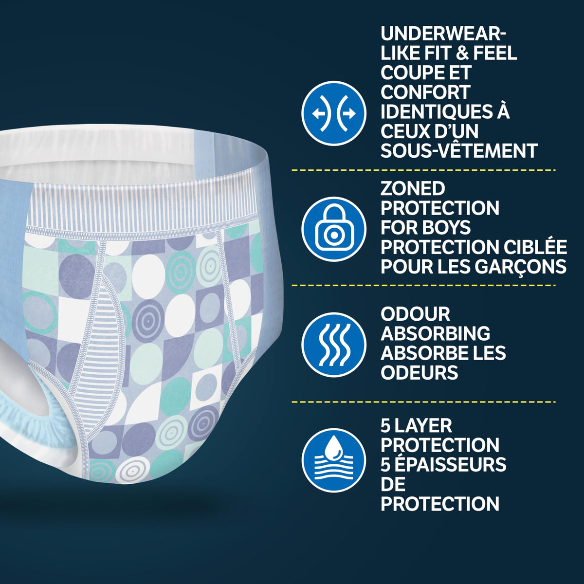 Goodnites Boys' Nighttime Bedwetting Underwear, Size Large (68-95 lbs), 75 Ct (3 Packs of 25), Packaging May Vary 🍁 All In One Marketplace Canada