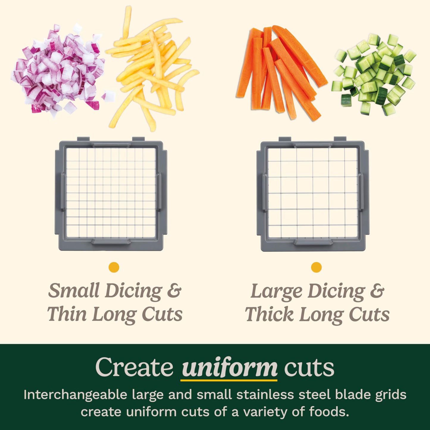 Cuisinart PrepExpress® Vegetable & Fruit Box Dicer/Chopper with Small & Large Blade Grids for Quick & Easy Food Preparation, Comes with a 4-Cup Collection Container (CTG-00-VFCC) 🍁 All In One Marketplace Canada