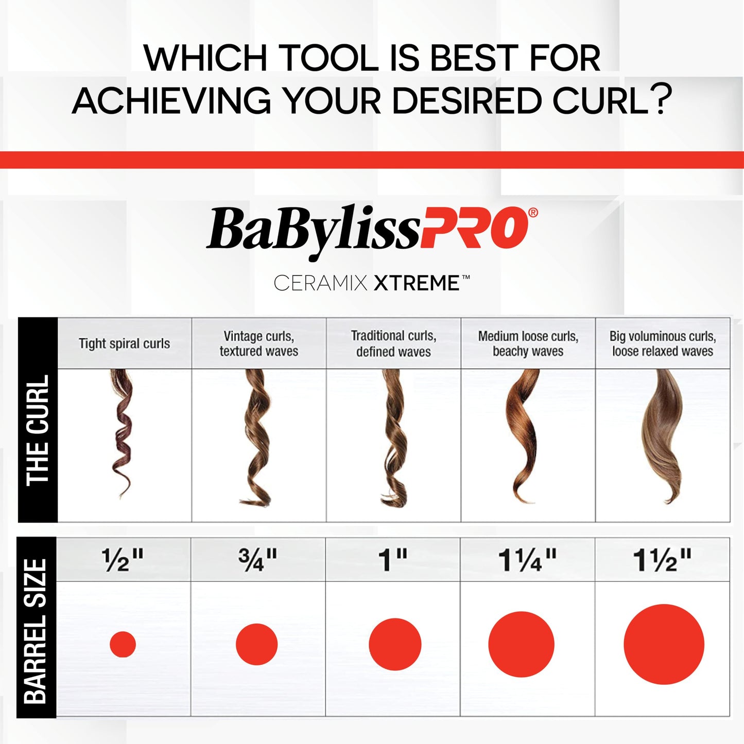 BaBylissPRO Ceramix Xtreme 1.5" Ceramic Curling Iron Professional 🍁 All In One Marketplace Canada