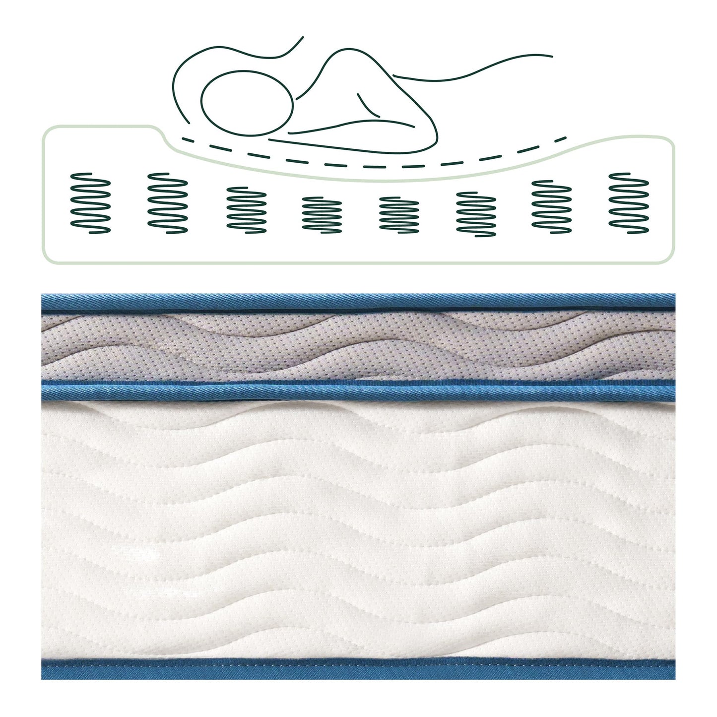 Zinus Twin Mattress - 10 Inch Foam & Spring Hybrid Mattress, Affordable Mattress, CertiPUR-US Certified Foam, Mattress in a Box, 10-Year Warranty, Twin Size 🍁 All In One Marketplace Canada