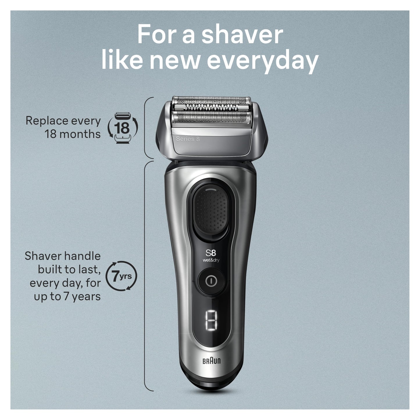 Braun Series 8 Electric Shaver for Men with Precision Long Hair Trimmer, Wet and Dry Electric Razor with Charging Stand and Travel Case, 8517s Galvano Silver 🍁 All In One Marketplace Canada