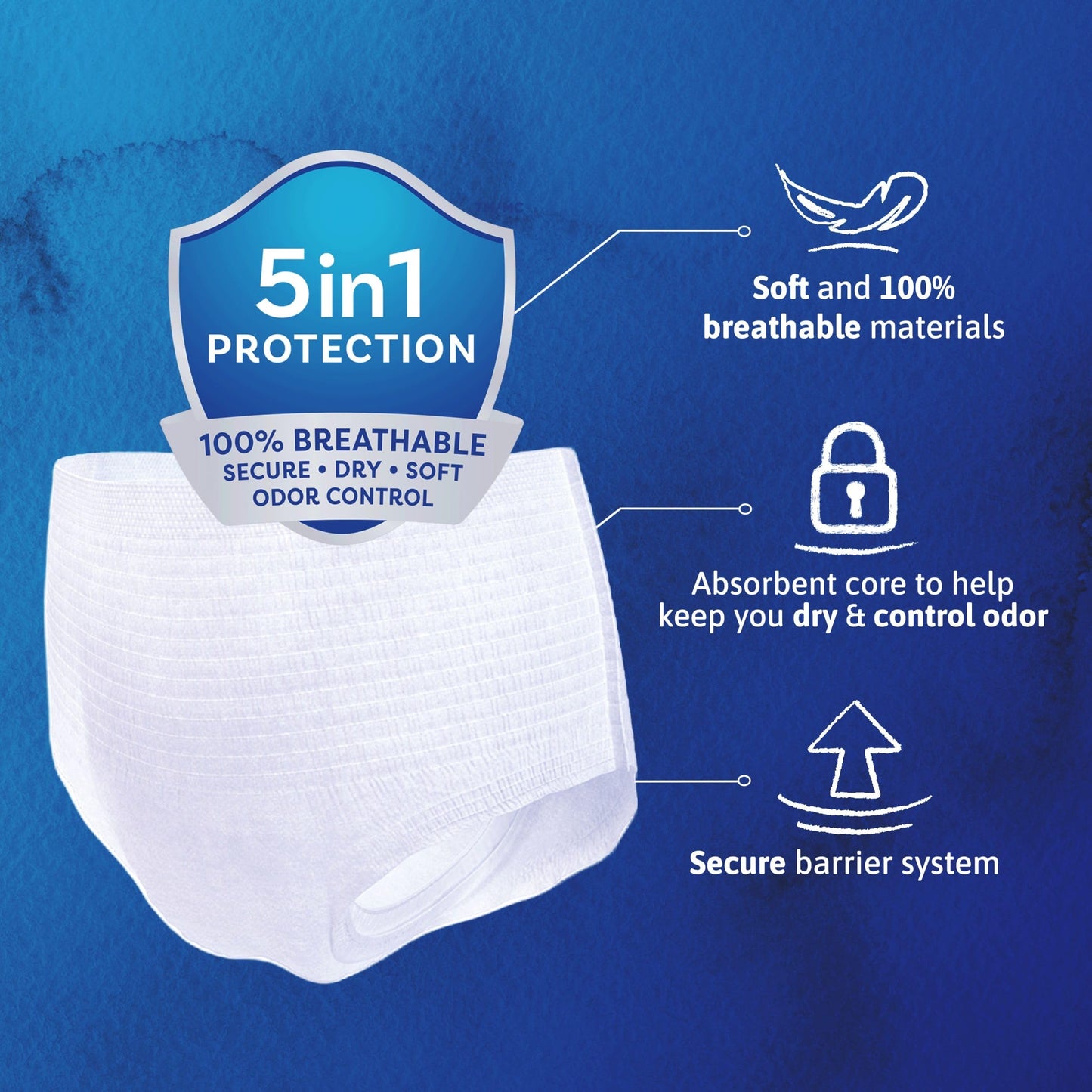 TENA Adult Incontinence, Discrete Disposable, Underwear, Comfortable Fit, Overnight Protection, Unisex, Large (L), 44 Count 🍁 All In One Marketplace Canada