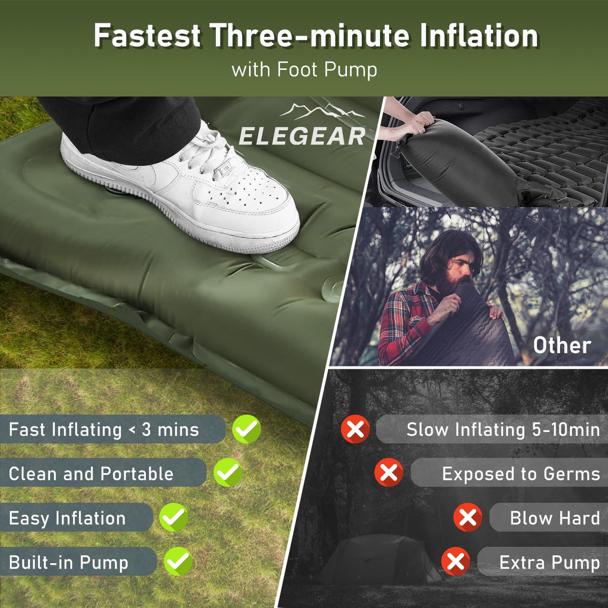 Double Camping Sleeping Pad 5.5", Elegear CumbreX™Self Inflating Air Sleeping Mats with Pillow Built-in Foot Pump, Inflatable Camping Mattress Compact for Tent,Cot Backpacking,Hiking,Camp,Travel,Green 🍁 All In One Marketplace Canada