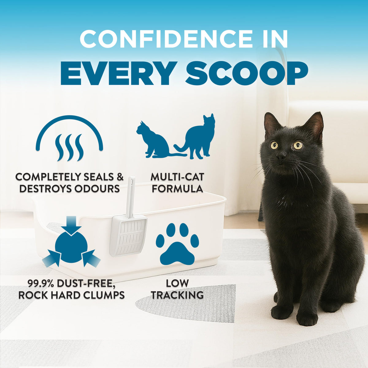 ARM & Hammer Cloud Control Clumping Cat Litter, Multi Cat, 6.35kg – 7 Day Odour Control, 99.9% Dust Free, Hypoallergenic Light Scent 🍁 All In One Marketplace Canada