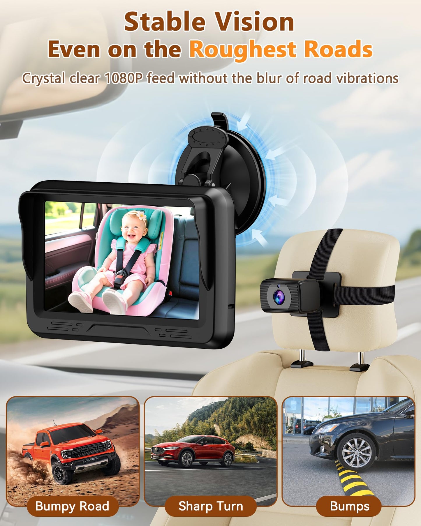 Rohent Baby Car Camera HD 1080P - Rear-Facing Infant Monitor with Night Vision Car Camera for Baby 150° Wide-Angle Lens Anti-Glare Screen Easy Install 360° Adjustable Display 🍁 All In One Marketplace Canada