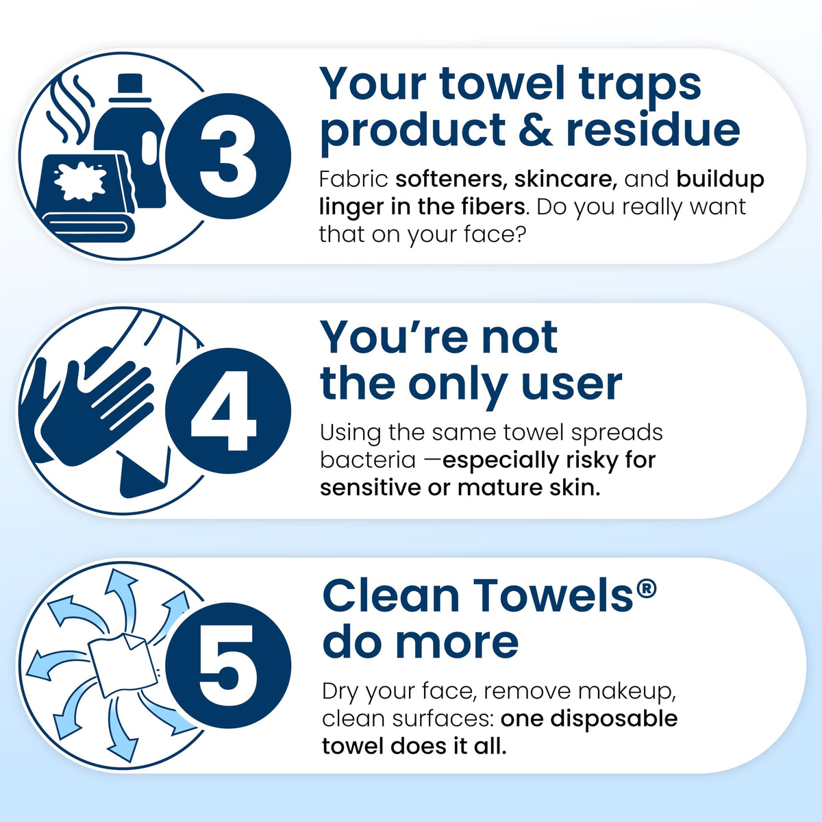 Clean Skin Club Clean Towels XL®, 100% USDA Biobased Face Towel, Disposable Face Towelette, Eczema Association Accepted, Makeup Remover Dry Wipes, Ultra Soft, 1 Pack, 50 Ct 🍁 All In One Marketplace Canada