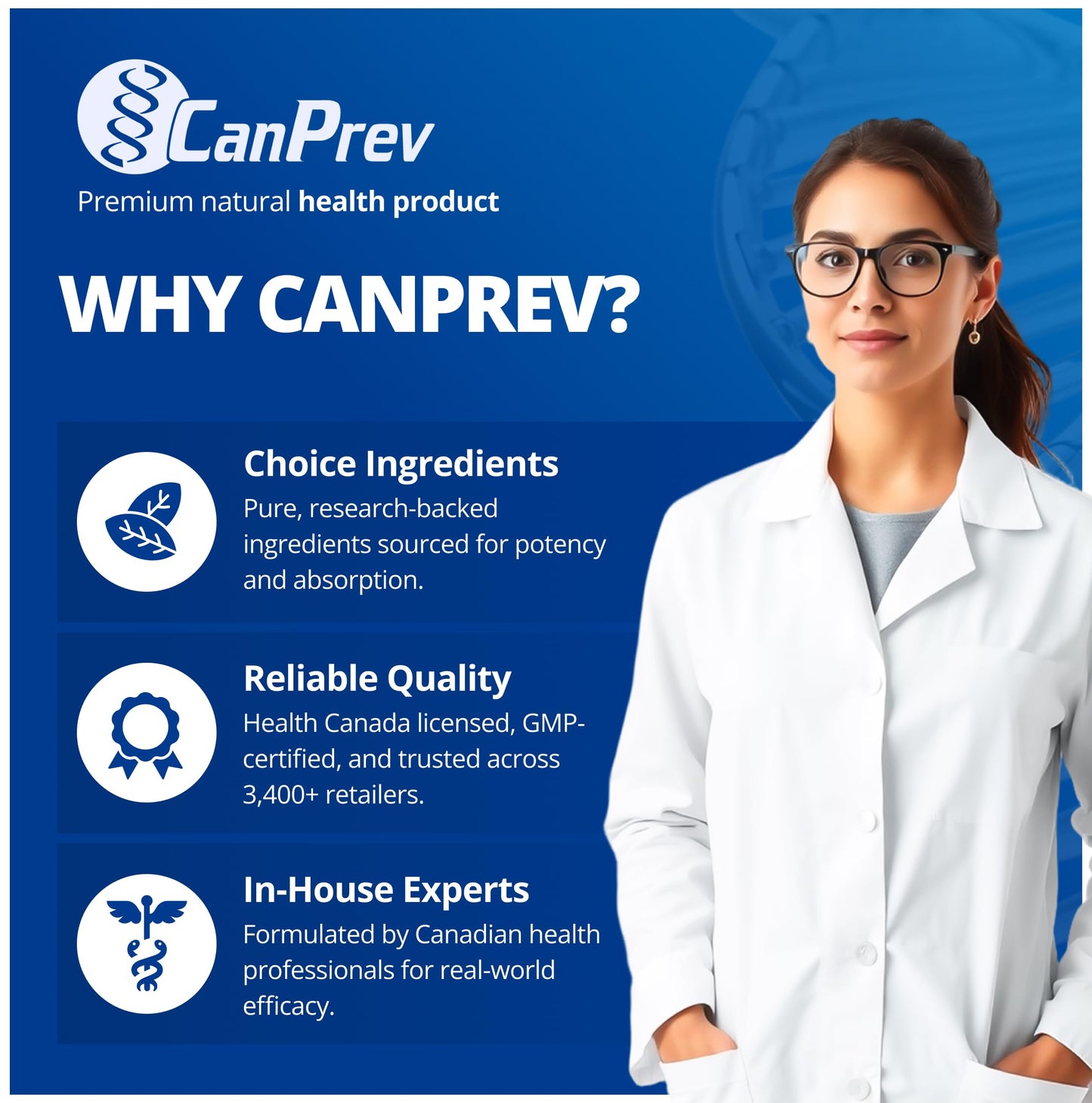 CanPrev - Digestive Enzymes Supplement, 90 Capsules 30-Day Supply - Full Spectrum of 11 Digestive Enzymes for Stomach Gas, Digestion, Indigestion and Bloating Relief - Helps Break Down Proteins 🍁 All In One Marketplace Canada