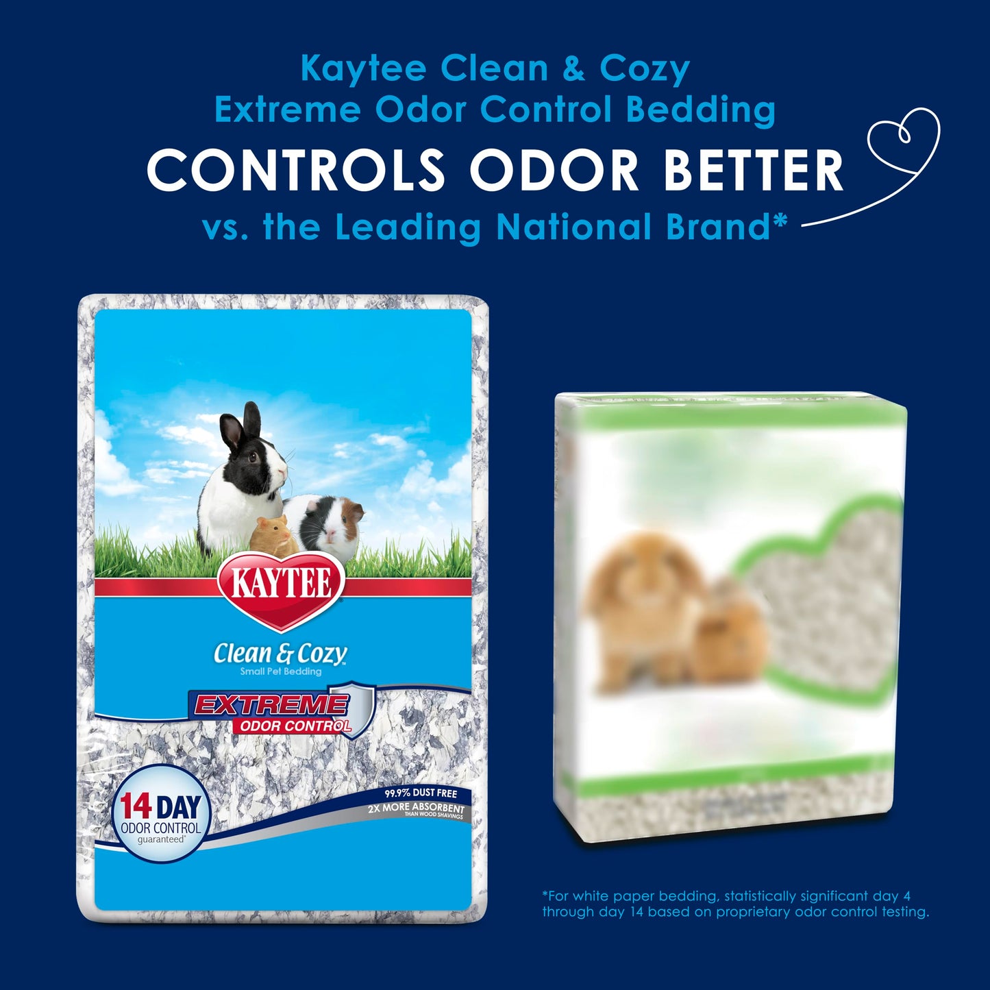 Kaytee Extreme Odor Control Bedding for Pet Guinea Pigs, Rabbits, Hamsters, Gerbils, and Chinchillas, 40 Liter 🍁 All In One Marketplace Canada
