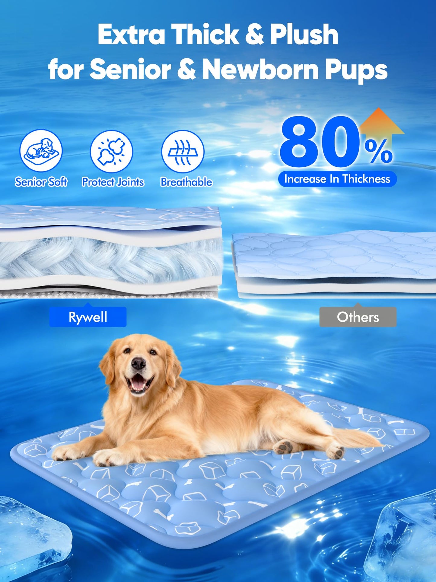 【Upgraded】Rywell Extra Large Dog Cooling Mat 44"x32" Thickened Self-Cooling Pad for Large Dogs, Arc-Chill Waterproof Non-Slip, Washable Pet Cooling Bed Mat for Crate, Sofa, Kennel, Grey,Q-Max>0.5 Blue 🍁 All In One Marketplace Canada