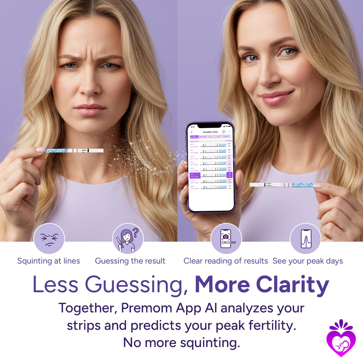 Easy@Home 40 Ovulation & 10 Early Pregnancy Tests Strips Kit: Accurate Clear Result & Easy to Use Fertility Test | 40 LH + 10 HCG 🍁 All In One Marketplace Canada