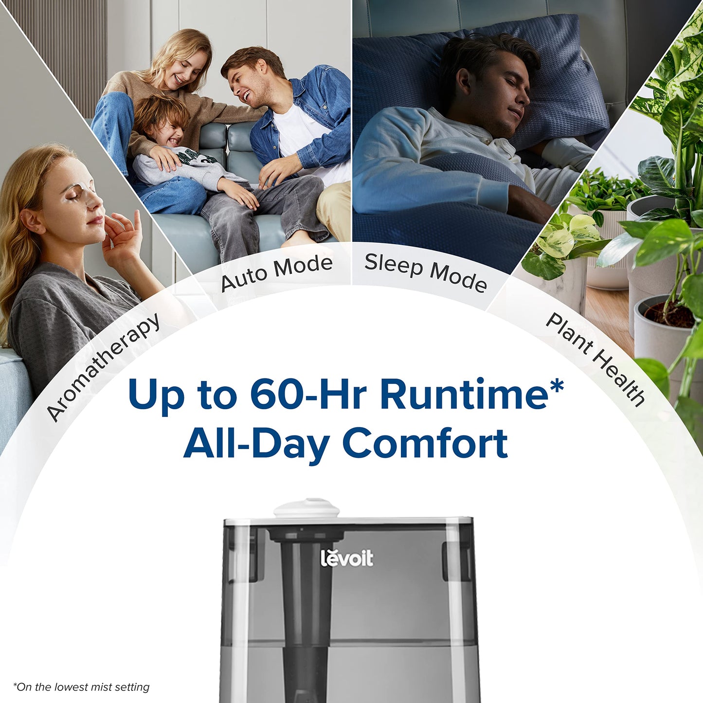 Levoit 6L Smart Humidifiers for Bedroom Large Room Home, Cool Mist Top Fill 🍁 All In One Marketplace Canada
