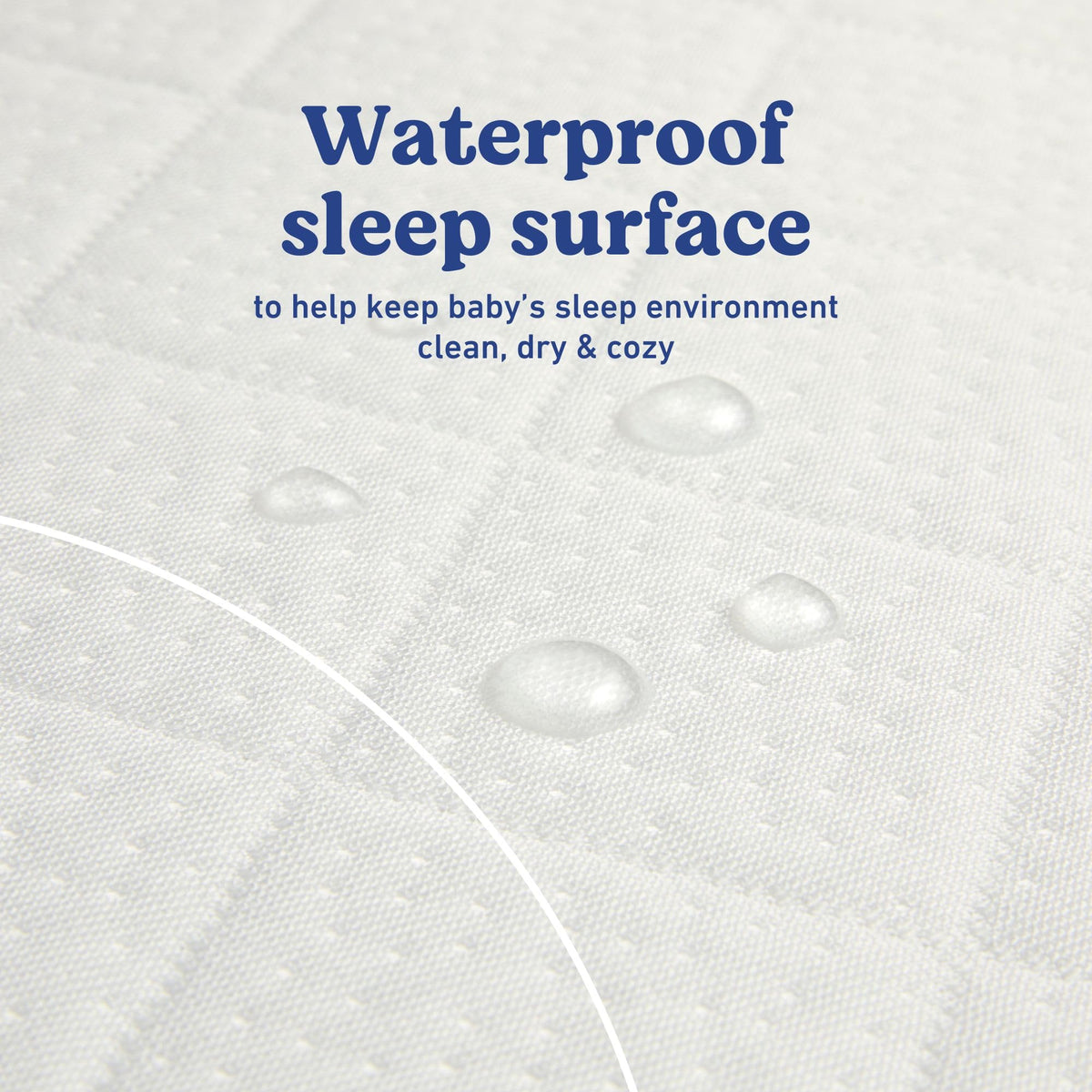 Graco Premium Waterproof Crib and Toddler Mattress Protector (2PK) – GREENGUARD Gold Certified, Machine-Washable & Dryer-Friendly, Waterproof Sleep Surface 🍁 All In One Marketplace Canada