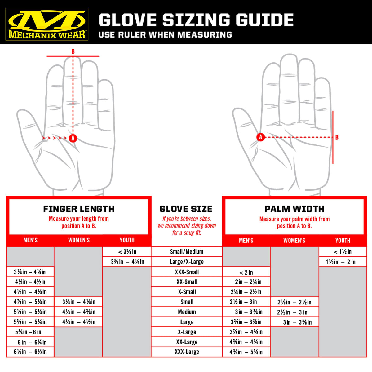 Mechanix Wear: The Original Work Glove with Secure Fit, Synthetic Leather Performance Gloves for Multi-purpose Use, Durable, Touchscreen Capable Safety Gloves for Men (Black, Large) 🍁 All In One Marketplace Canada