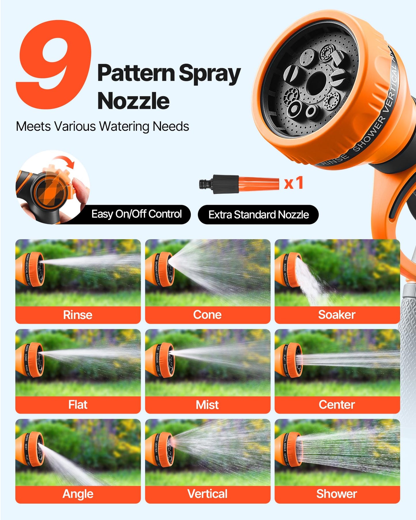 VEVOR Retractable Hose Reel, 115 ft x 1/2 inch, 180° Swivel Bracket Wall-Mounted, Garden Water Hose Reel with 9-Pattern Nozzle, Automatic Rewind, Lock at Any Length, and Slow Return System 🍁 All In One Marketplace Canada