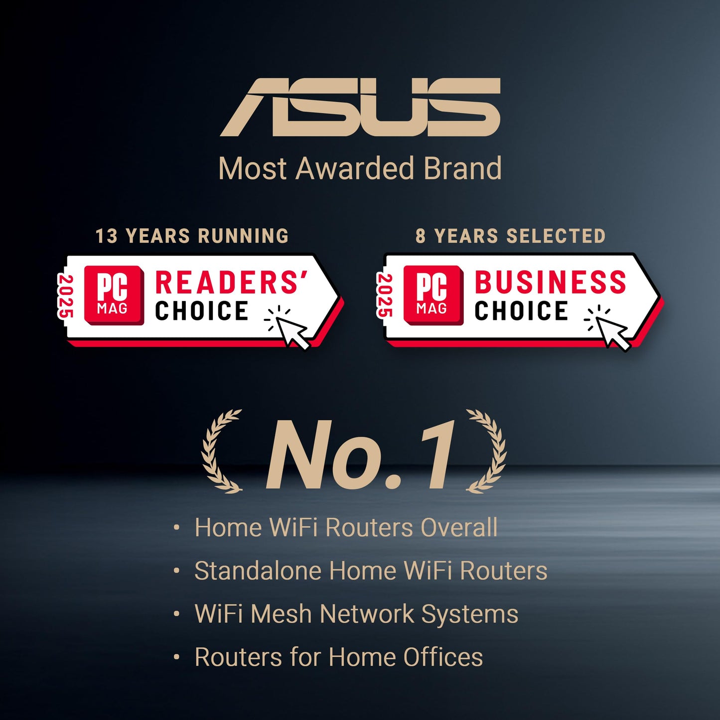 ASUS RT-BE86U WiFi 7 Gaming Router, 10G WAN, 6.8 Gbps, Mesh VPN Compatible 🍁 All In One Marketplace Canada