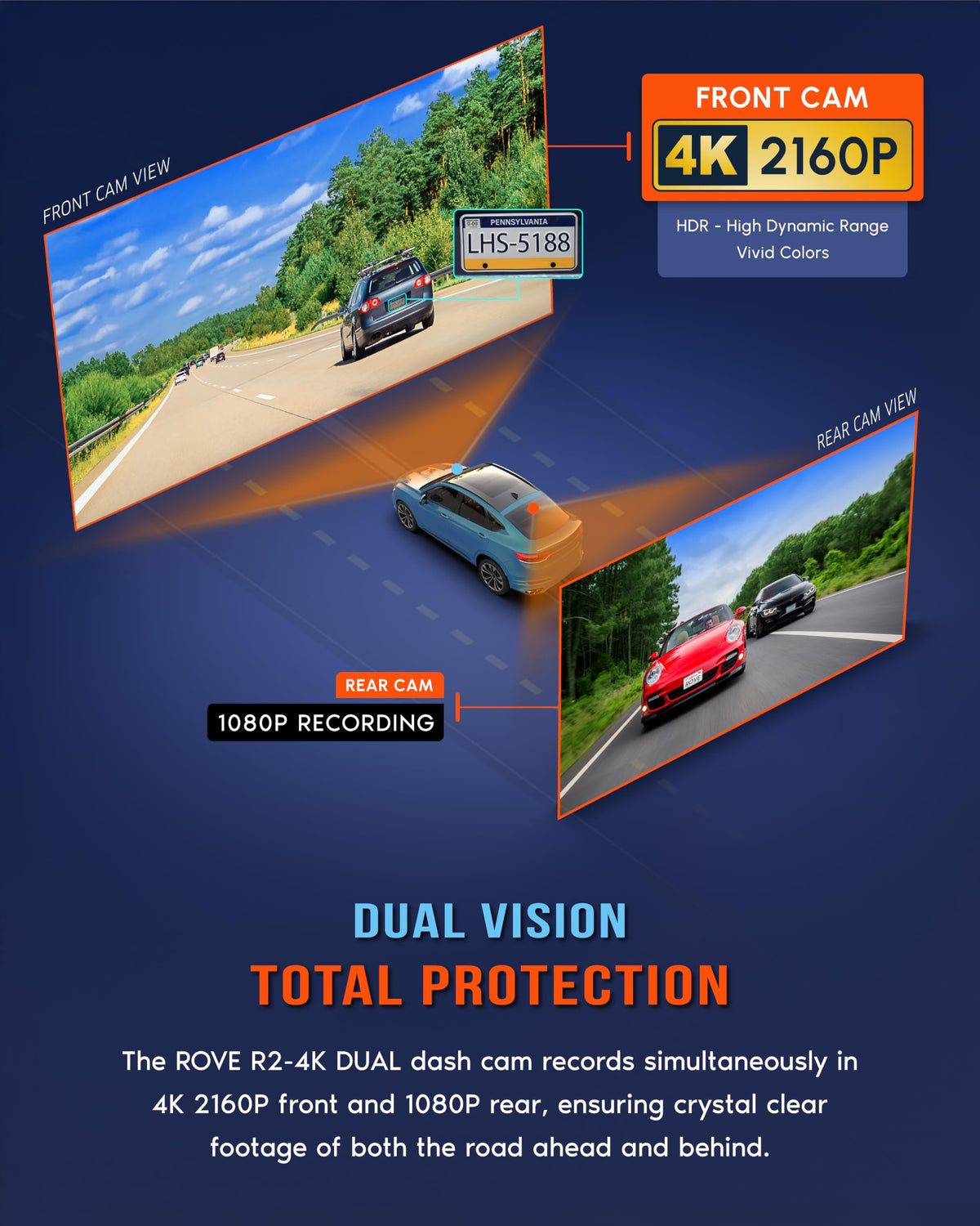 ROVE R2-4K DUAL Dash Cam Front and Rear, STARVIS 2 Sensor, FREE 128GB Card Included, 5G WiFi - up to 20MB/s Fastest Download Speed with App, 4K 2160P/FHD Dash Camera for Cars, 3" IPS, 24H Parking Mode 🍁 All In One Marketplace Canada