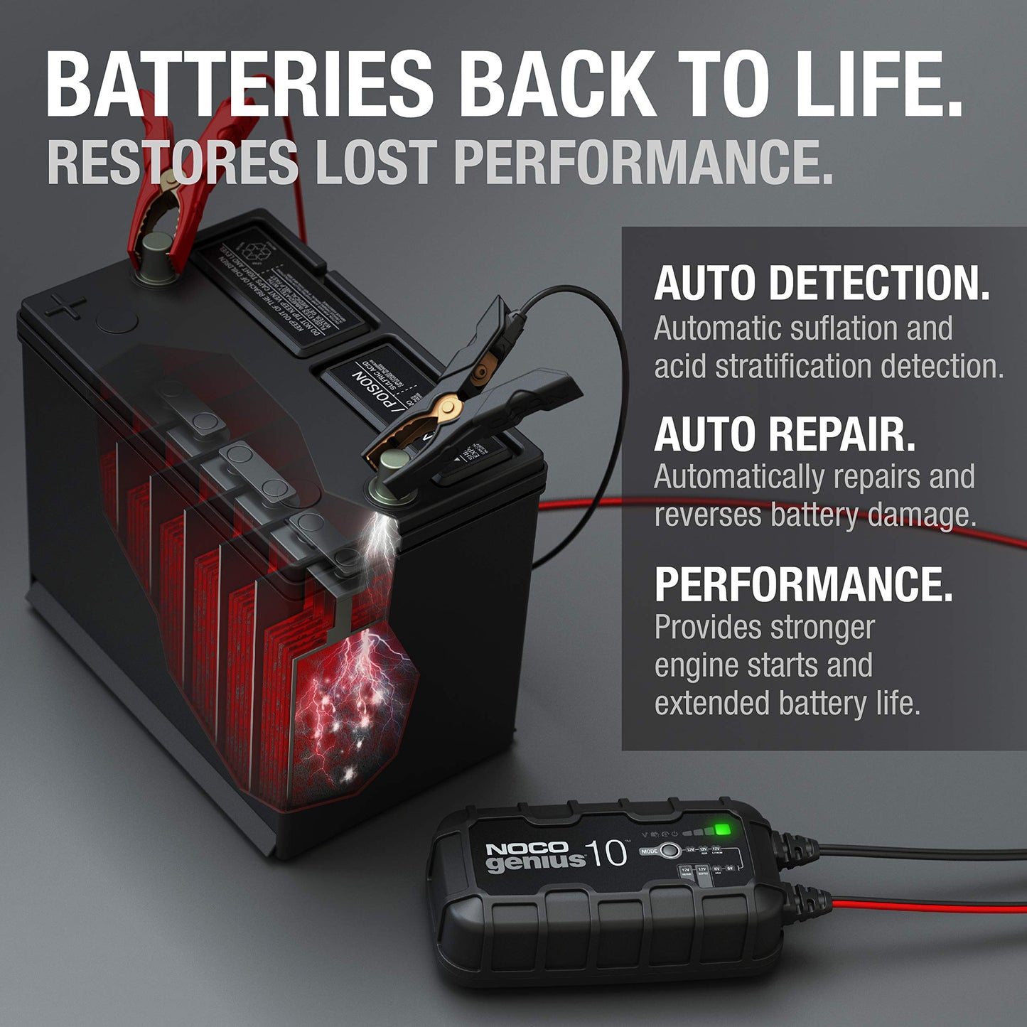NOCO GENIUS10: 10A 6V/12V Smart Battery Charger – Automatic Maintainer, Trickle Charger & Desulfator with Overcharge Protection & Temperature Compensation – for Lead-Acid & Lithium Batteries 🍁 All In One Marketplace Canada