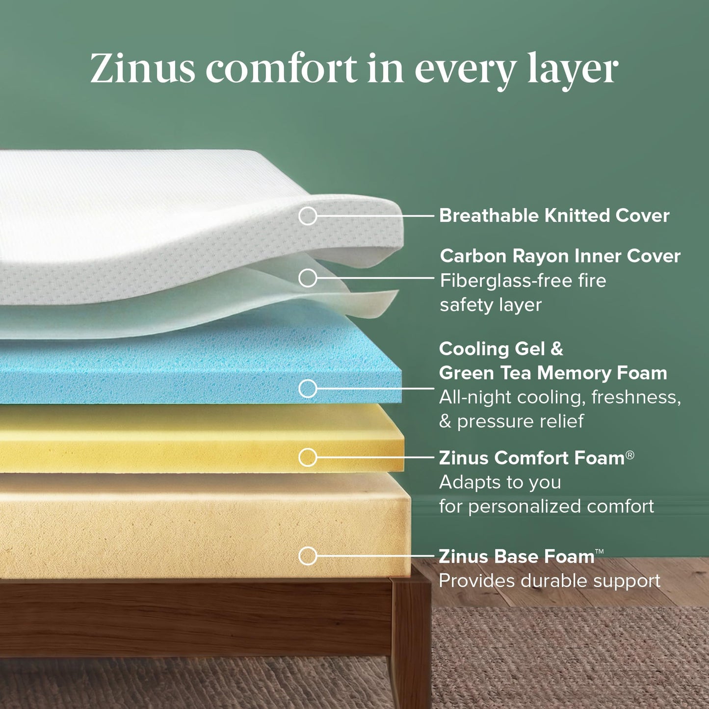 Zinus Full Mattress - 6 Inch Green Tea Cooling Gel Memory Foam Mattress, Pressure Relief, for Cool Sleep, CertiPUR-US Certified Foam, Mattress in a Box, 10-Year Warranty, Full Size 🍁 All In One Marketplace Canada