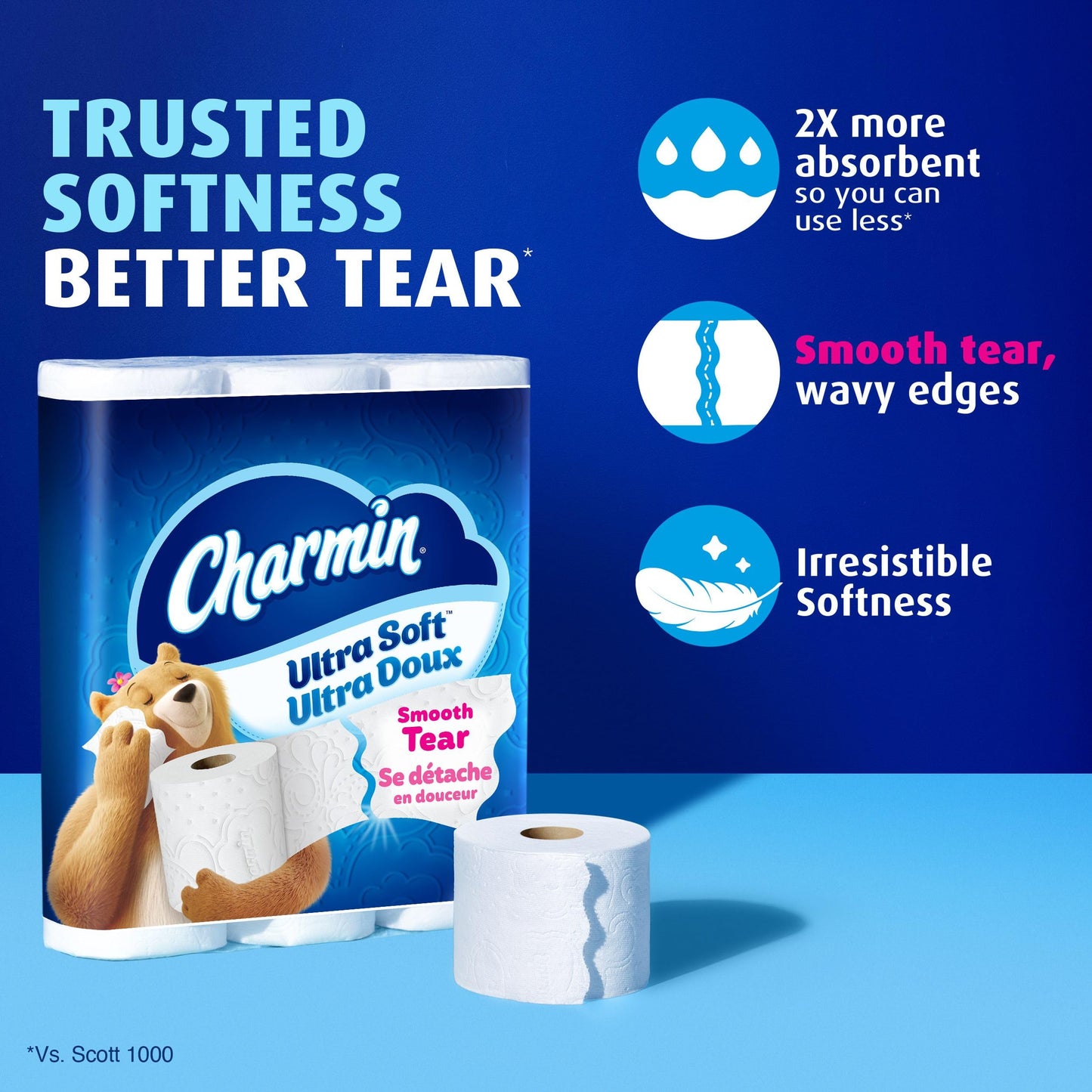 Charmin Toilet Paper Ultra Soft, 24 Mega Rolls = 96 Regular Rolls 🍁 All In One Marketplace Canada
