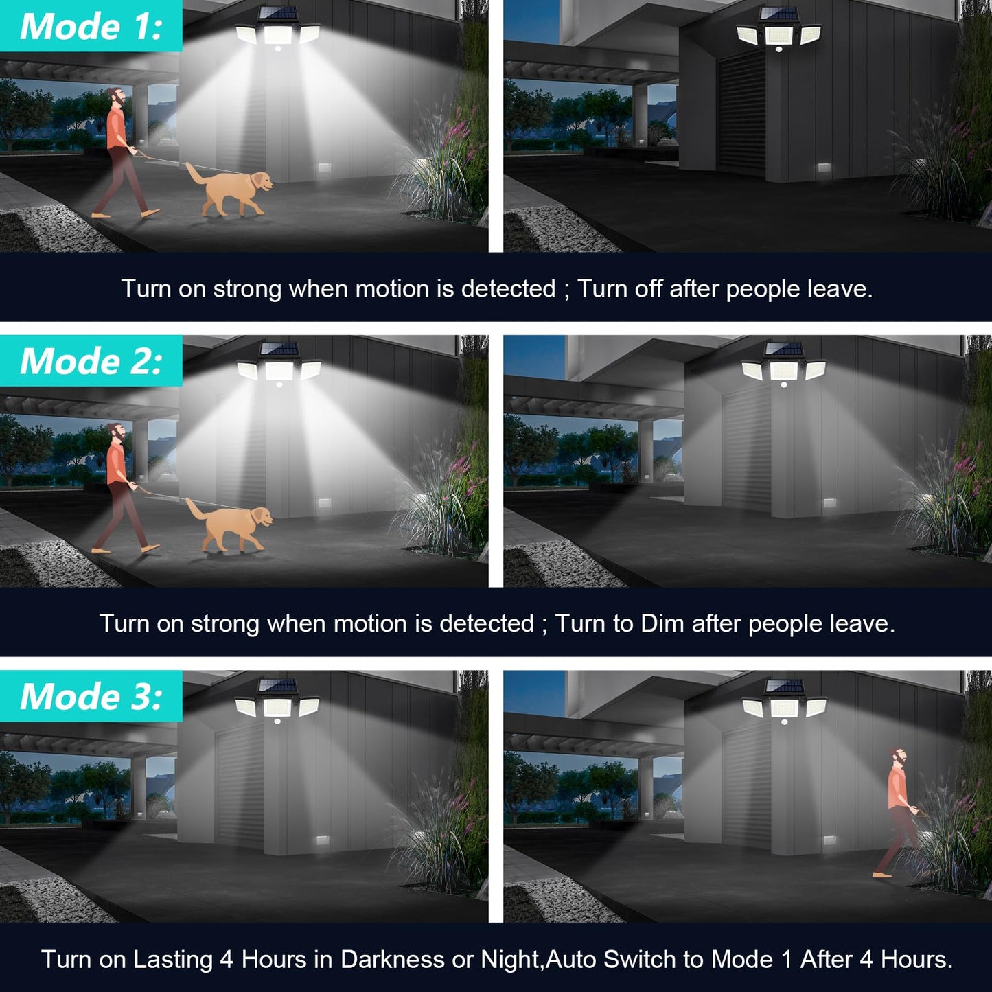 Solar Motion Sensor Outdoor Lights - 2500LM Bright LED Security Flood Light - Adjustable 3 Head Night Lighting Solar Powered IP65 Waterproof with Remote for Outside Garage Yard 🍁 All In One Marketplace Canada