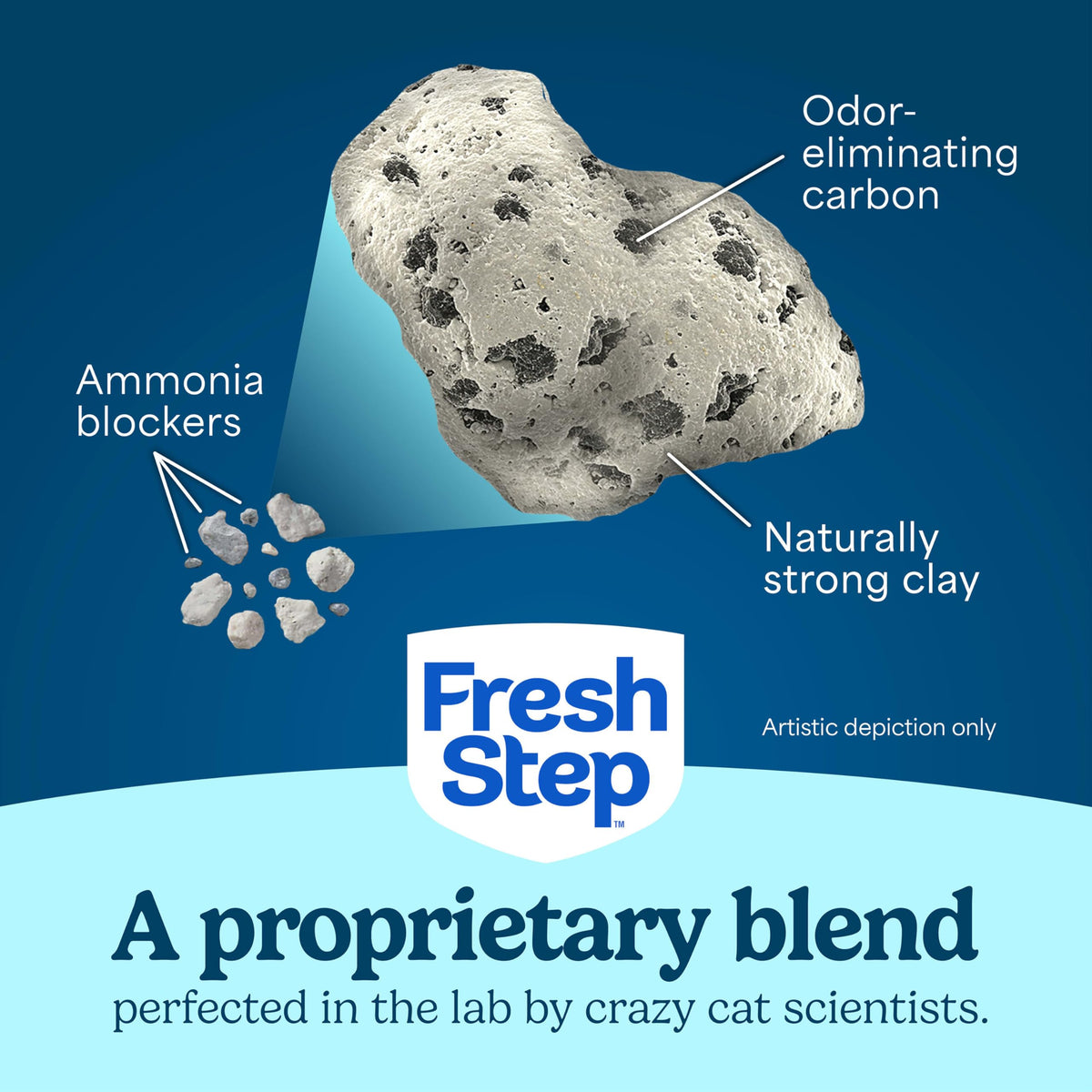 Fresh Step Clumping Cat Litter with Febreze Gain Scent, Long Lasting Odor Control Kitty Litter with Activated Charcoal, Low Dust Formula, 14 lb 🍁 All In One Marketplace Canada