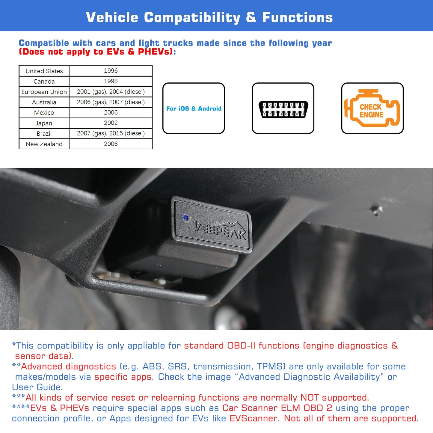 Veepeak OBDCheck BLE+ Bluetooth OBD II Scanner Car Check Engine Light Code Reader Auto Diagnostic Scan Tool for iOS & Android 🍁 All In One Marketplace Canada