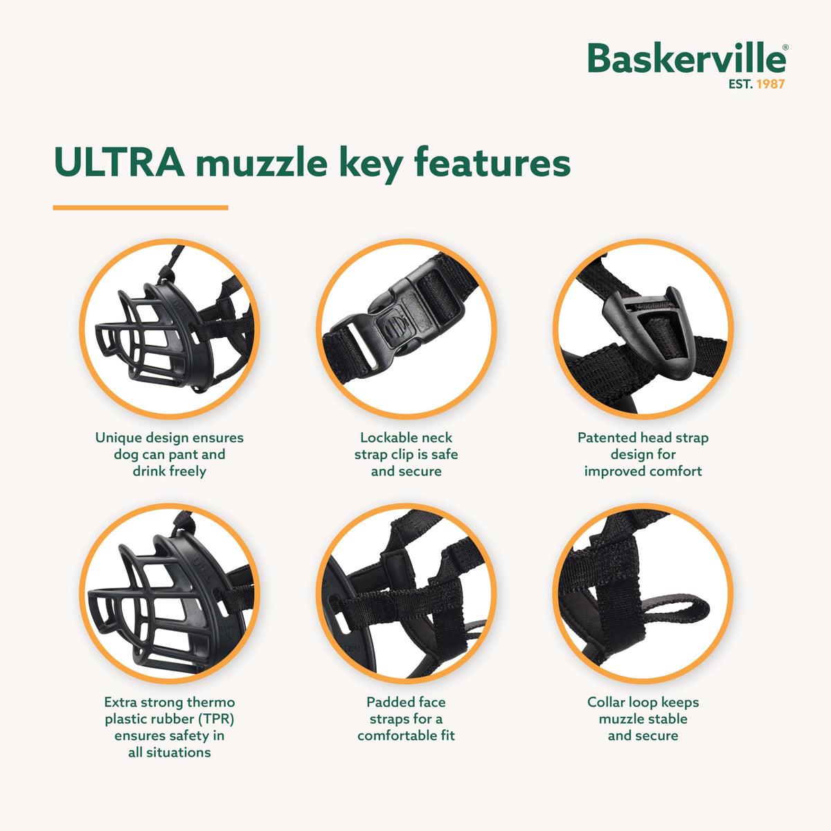 Baskerville ULTRA Dog Muzzle | Size 4 🍁 All In One Marketplace Canada