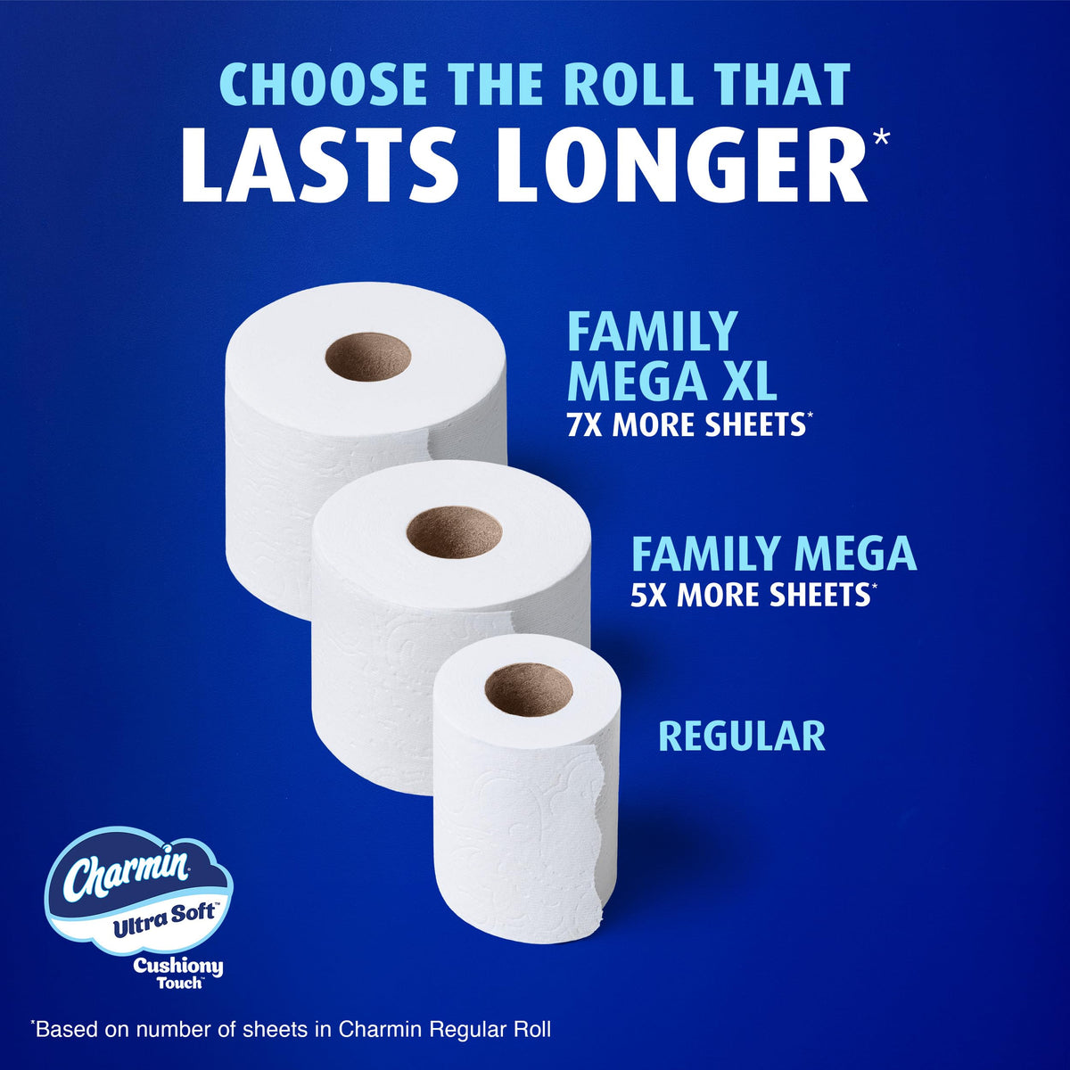 Charmin Toilet Paper Ultra Soft Cushiony Touch, 12 Family Mega XL Rolls = 84 Regular Rolls 🍁 All In One Marketplace Canada