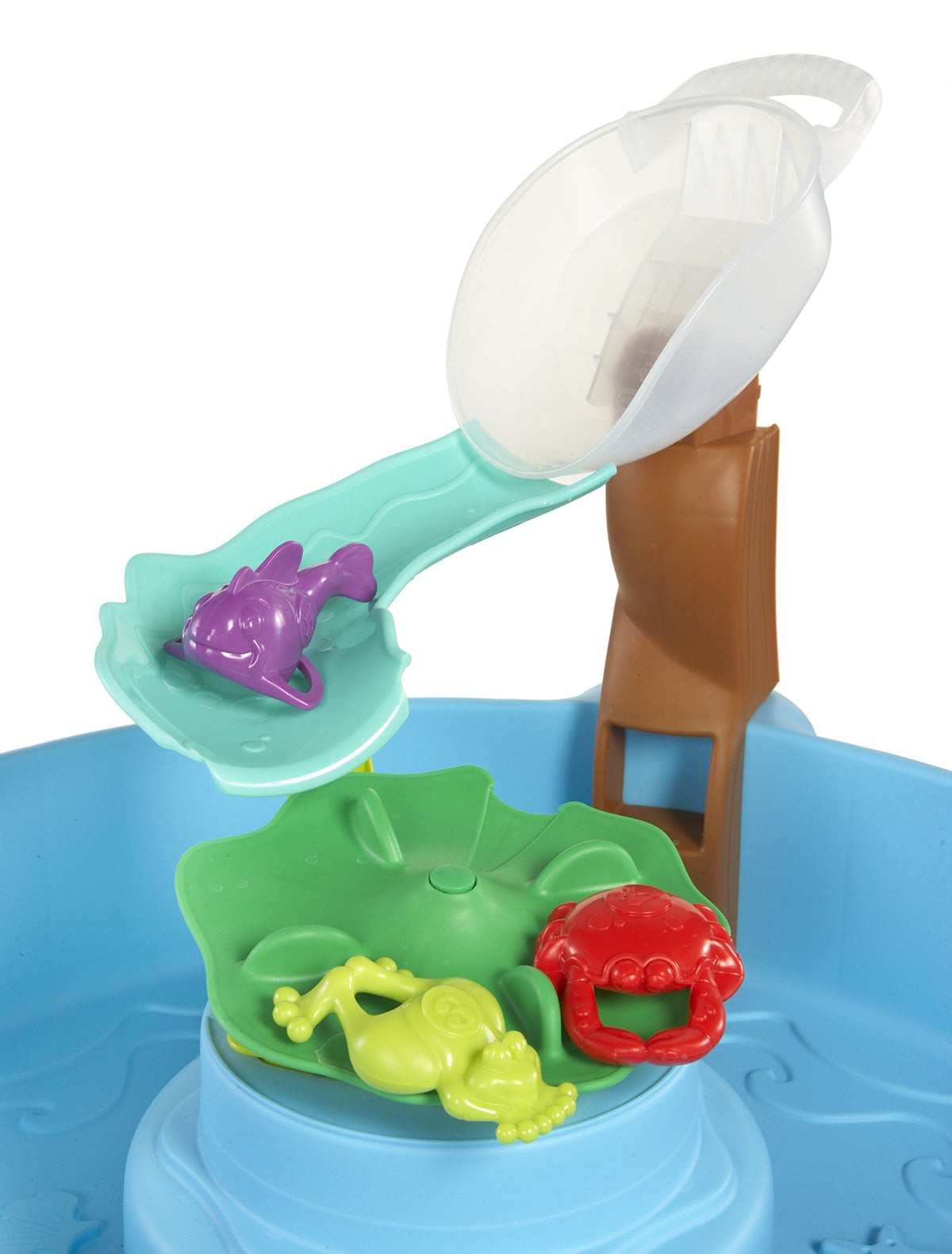 Little Tikes Fish 'n Splash Water Table 🍁 All In One Marketplace Canada