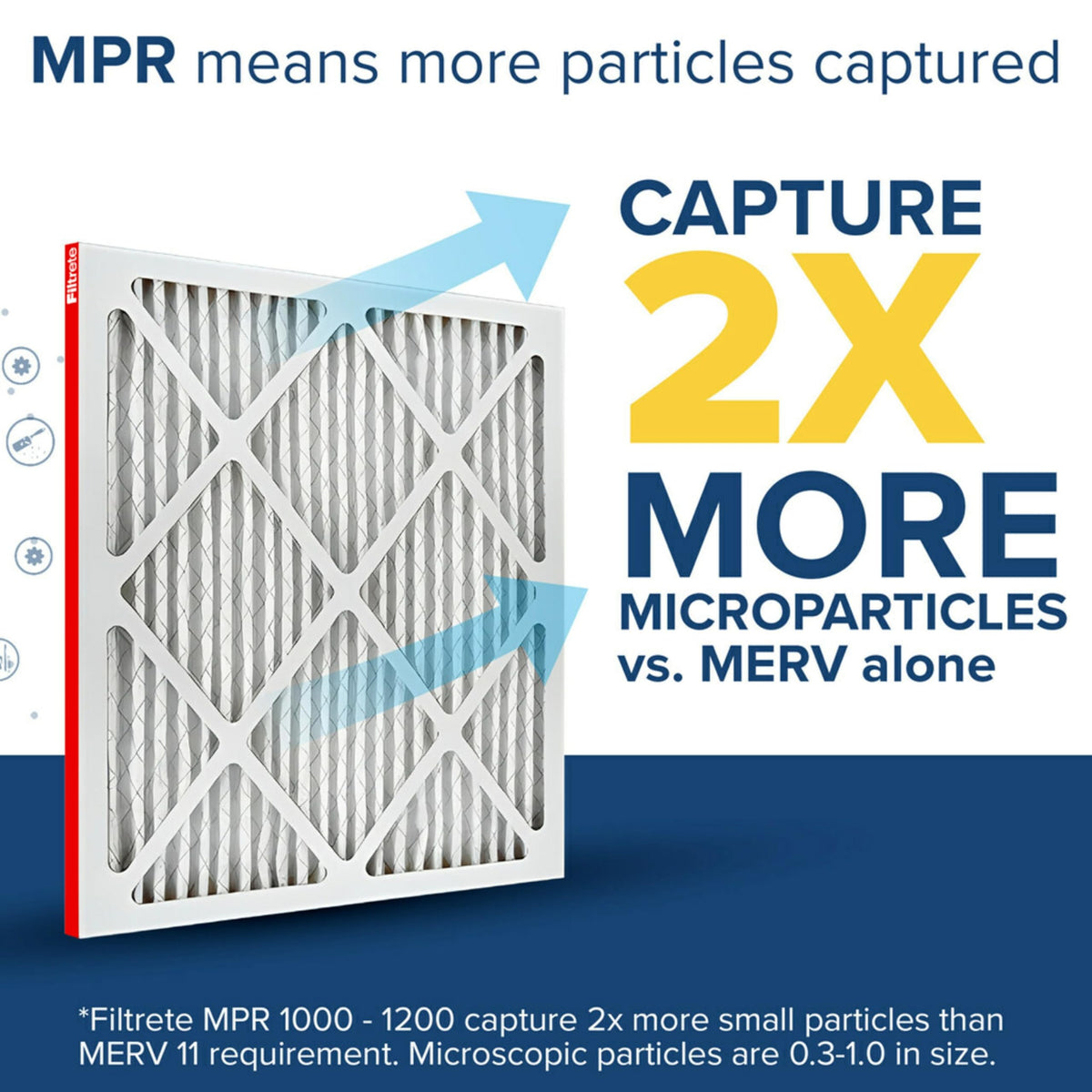 Filtrete 16x20x1 Furnace Filter, MPR 1000, MERV 11, Healthy Living Ultimate Allergen 3-Month Pleated 1-Inch Air Filters, 6 Filters 🍁 All In One Marketplace Canada