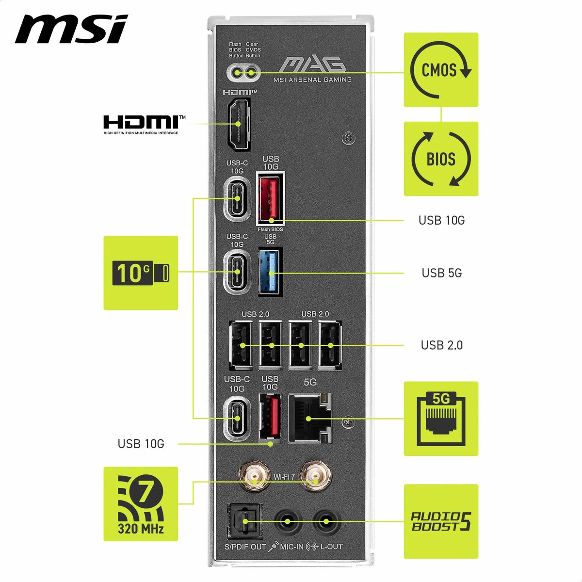 MSI MAG B850 Tomahawk MAX WiFi Gaming Motherboard (AMD Ryzen 9000/8000/7000 Series Processors, AM5, DDR5, PCIe 4.0, M.2, SATA 6Gb/s, USB 3.2 Gen 2, HDMI/DP, Wi-Fi 7, Bluetooth 5.3, 2.5Gbps LAN, ATX) 🍁 All In One Marketplace Canada