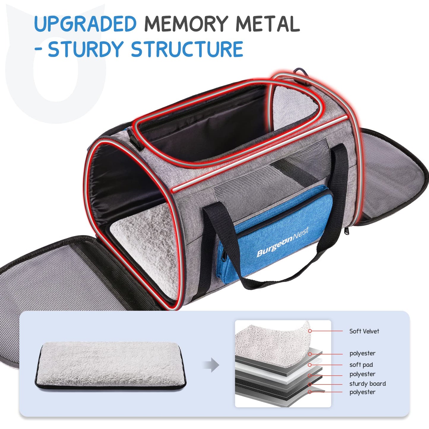 BurgeonNest Cat Carriers for Medium Cats Under 25 lbs, Pet Carrier for Cats with Unique Side Bag,Top Load Small Pet Carrier Soft-Sided Escape Proof with 4 Ventilated Windows 🍁 All In One Marketplace Canada