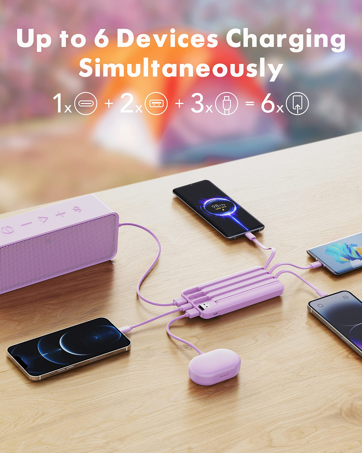 Charmast Portable Charger with Built in Cables, Power Bank with Cords Wires, Slim 10000mAh Travel Battery Pack 6 Outputs 3 Inputs 3A Fast Charging for Samsung Google Pixel LG Moto iPhone iPad 🍁 All In One Marketplace Canada