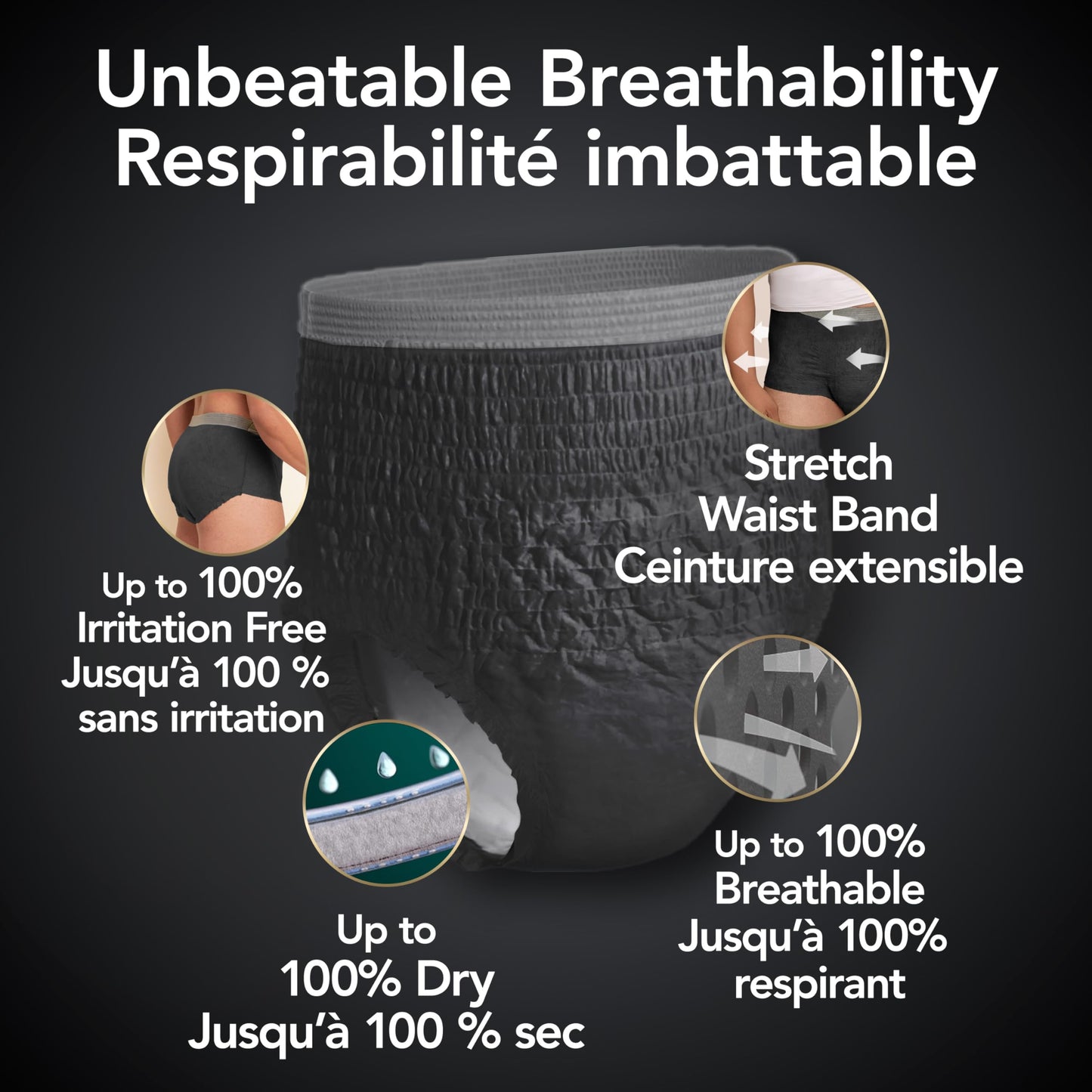 Depend Real Fit Adult Incontinence Underwear for Men, Maximum Absorbency, L/XL, Grey, 52 Count 🍁 All In One Marketplace Canada