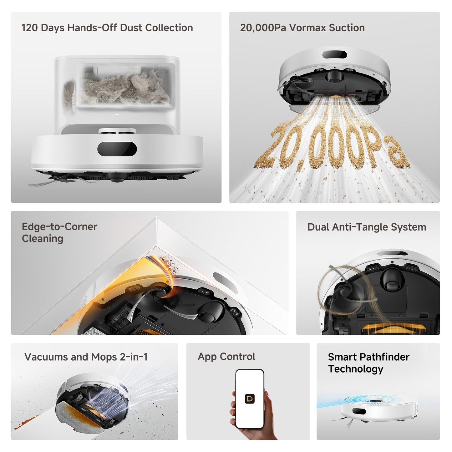 DREAME D20 Air Plus Robot Vacuums and mop, 20,000Pa Suction, Self-Emptying 🍁 All In One Marketplace Canada