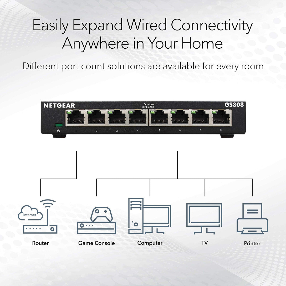 NETGEAR 8-Port Gigabit Ethernet Unmanaged Switch (GS308) Home Network Hub, Office Ethernet Splitter, Plug-and-Play, Desktop or Wall Mount, Black 🍁 All In One Marketplace Canada