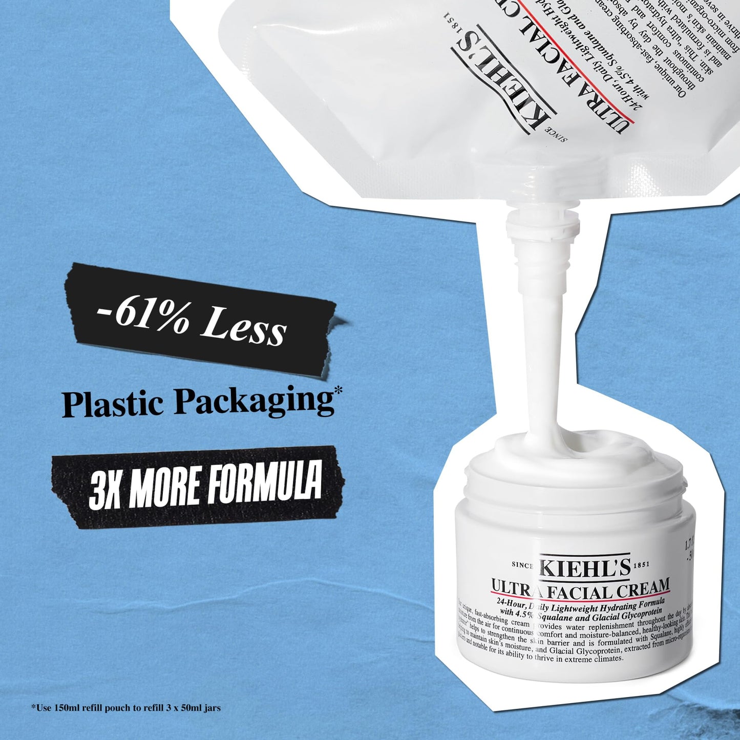 Kiehl's Ultra Facial Cream, 4.5% Squalane Daily Moisturize 🍁 All In One Marketplace Canada